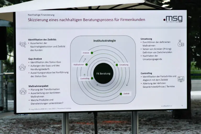 Vortrag Nachhaltigkeit im Banking