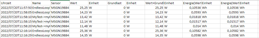 Beispiel einer Ergebnis-CSV