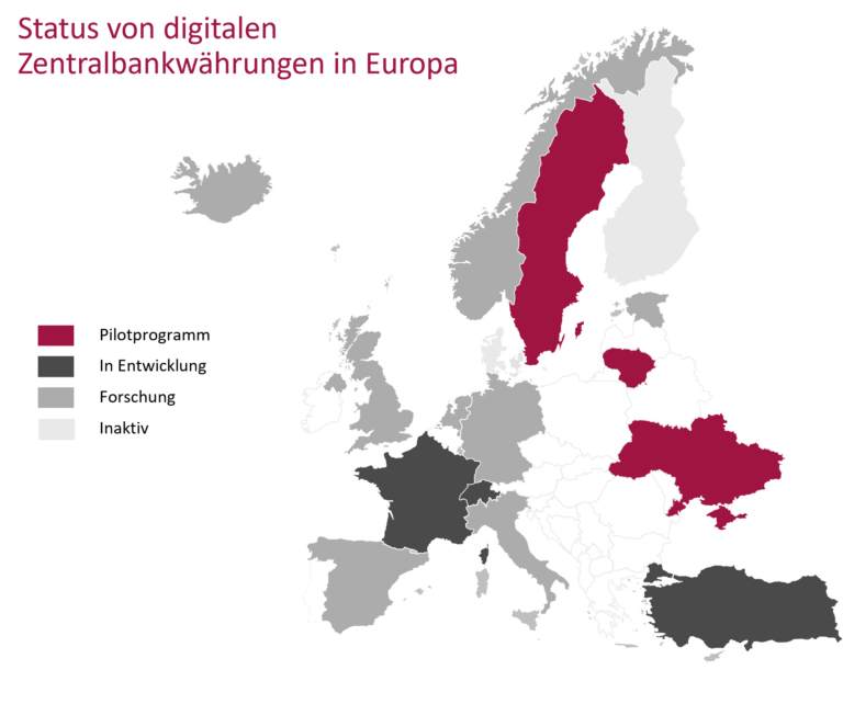 Status von digitalen Zentralbankwährungen in Europa