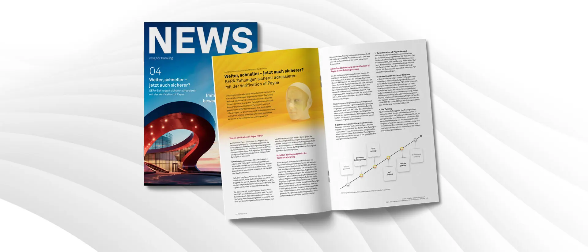 Verification of Payee, VoP, NEWS 01/2024