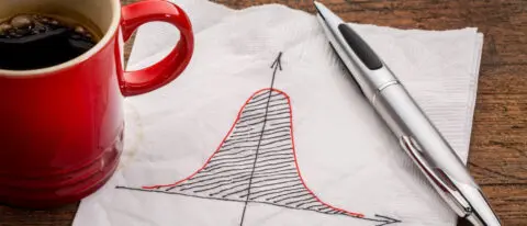 Varianz-Kovarianz-Ansatz