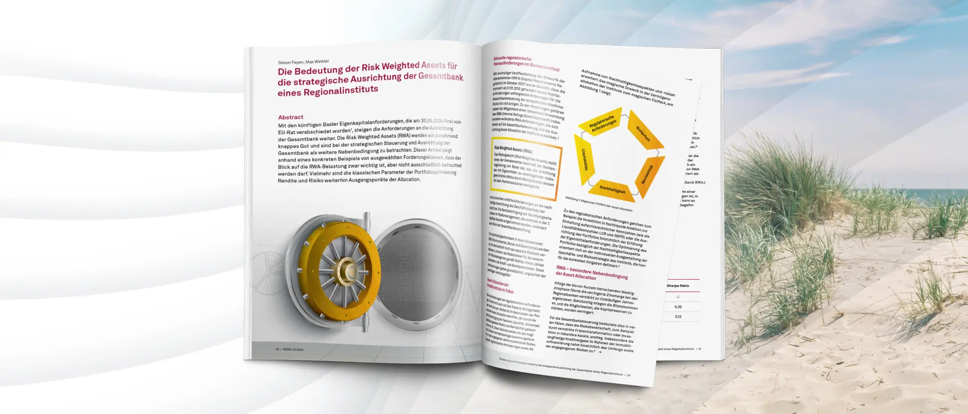 Risk Weighted Assets, NEWS 02/2024