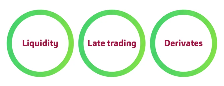 Trading Processes in focus for T+1 transition